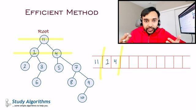HackerRank - Height of a Binary Tree | Full solution with code and animations | Study Algorithms смотреть онлайн