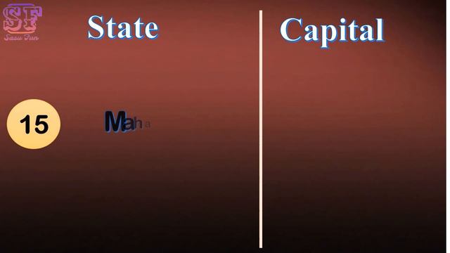 States and capitals | India states and capitals | States and capitals in English | Indian States смотреть онлайн