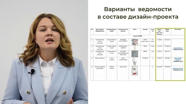 Схемы комплектации интерьера смотреть онлайн