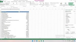 Как сделать сводную таблицу, ВПР и прописать формулы в Excel супервайзеру