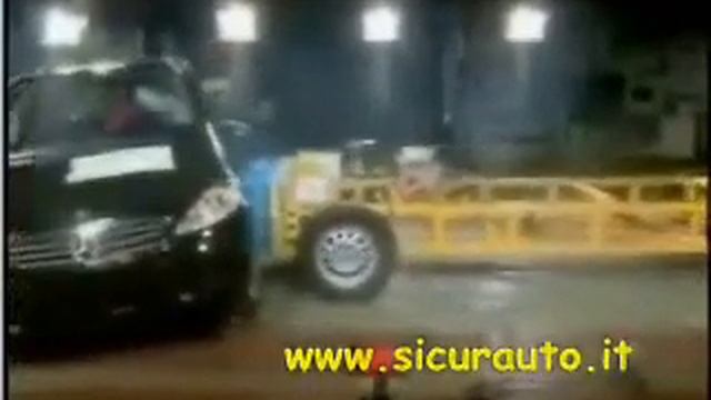 Umbrella Crash Test Video (cool crash test video) смотреть онлайн