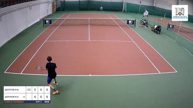 08.03.2023 ВС "Кубок ШАМИЛЯ ТАРПИЩЕВА" до 17 лет, Корт 2 смотреть онлайн