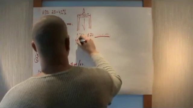 MPG-Boost - Как это работает (FFI и система PRAV.TV) смотреть онлайн