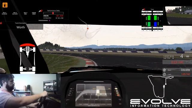 Evolve IT Polestars - Test OBS 2 with webcam смотреть онлайн