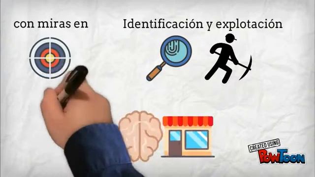 Plan PETI de Medellín-Andrés García y Andrés Martínez смотреть онлайн