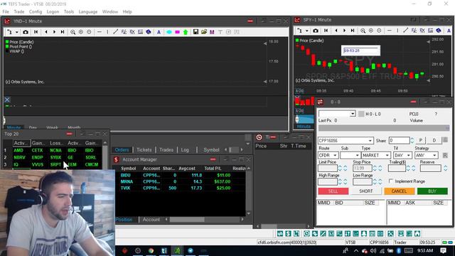 Aug 20th Live Trading Breakout Trading Stocks, Options, Swings смотреть онлайн