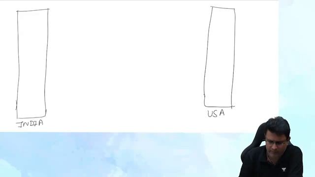 Analysis of Re-Importation of Exported Goods U/S 20 of Customs Act | CA Final | CA Mahesh P Gour| смотреть онлайн