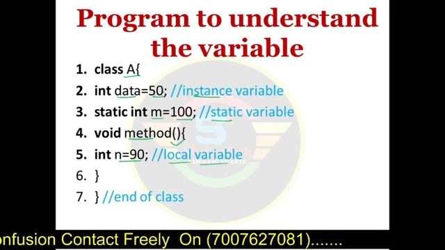 Variables in java|| Java Naming Convention||Instance,static,local Variable in Java|| Lecture-03 смотреть онлайн