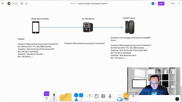 System Design Knowledge 6 - Stateful and Stateless System смотреть онлайн