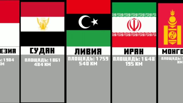 Самые Большие Страны смотреть онлайн