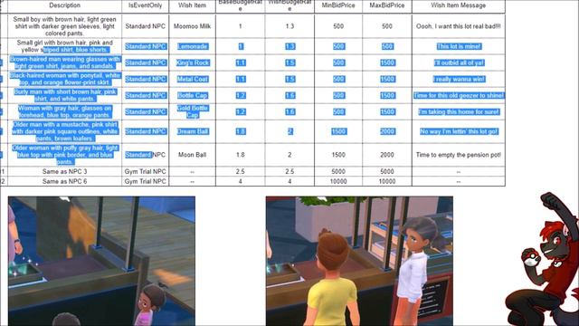 NEW DETAILS ABOUT AUCTIONS! Pokemon Scarlet Violet Auction Guide / How To Get Dream Ball / Apriball смотреть онлайн