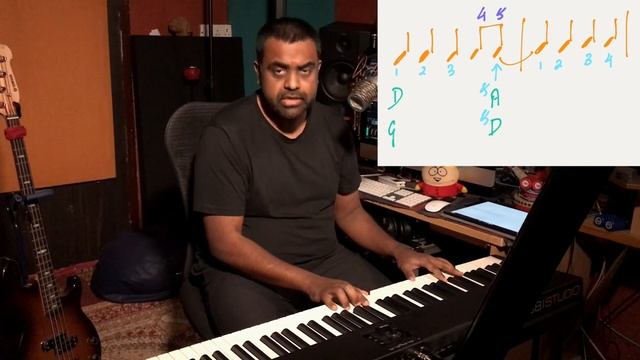 Groovy Rhythm Patterns on Piano - Anticipation | Subdivisions | Independence смотреть онлайн