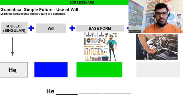 Future Simple Practice смотреть онлайн