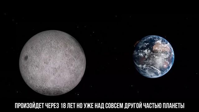 Полное солнечное затмение 20 апреля 2023 года. Что такое цикл Сароса? смотреть онлайн