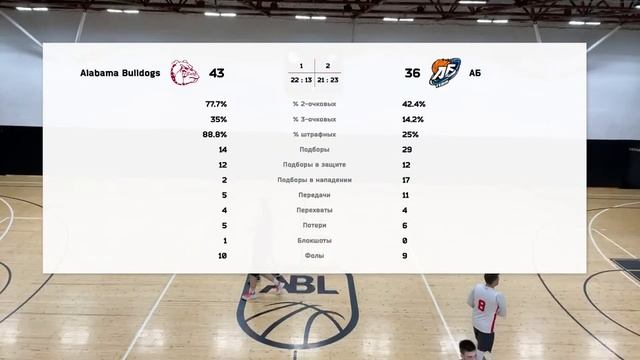 Alabama Bulldogs vs АБ смотреть онлайн