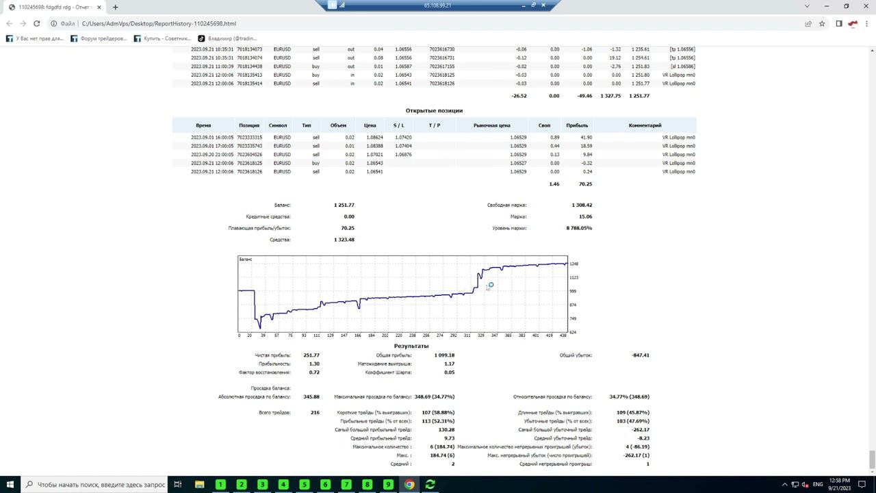Обзор автоматизированной торговой стратегии VR Lollipop #форекс #форексробот #форексстратегия смотреть онлайн