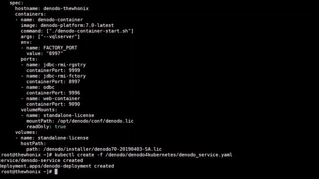 Denodo Deployments Using Kubernetes смотреть онлайн