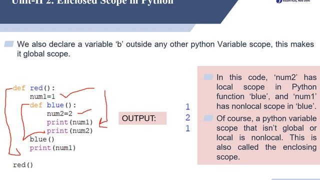 BVITSD 205 PYTHON Unit 2 Part 1 4 LEGB variables смотреть онлайн