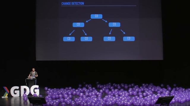 GDG Devfest 18 - How To Mess Up Your Angular UI Components, Çağatay Çivici смотреть онлайн