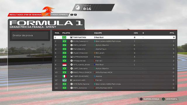 F1 2023 PRO 2 | 2ª ETAPA | LE CASTELE - FRANÇA | T38 | LIGA PRORACE | CROSSPLAY | HANS FONTENELE смотреть онлайн