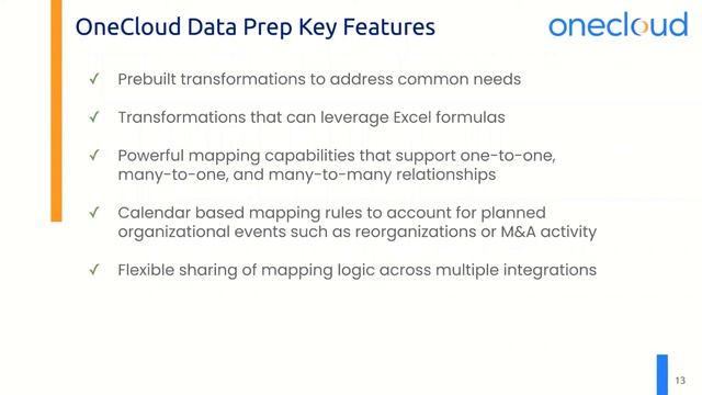 OneCloud Product Update - March 2021 смотреть онлайн