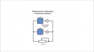 Солнечные панели с диодами Шоттки