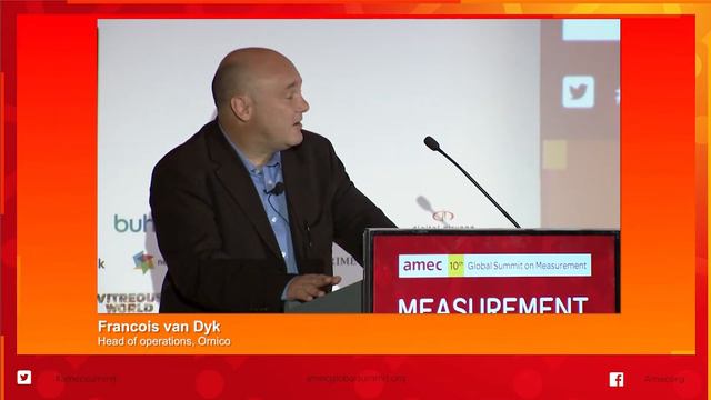AMEC Summit 2018 Summit Scene Setter Workshop смотреть онлайн