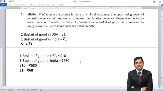 01 Introduction and Forex смотреть онлайн