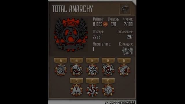 УЙТИ НЕПОБЕЖДЕННЫМИ - TOTAL ANARCHY\\ смотреть онлайн