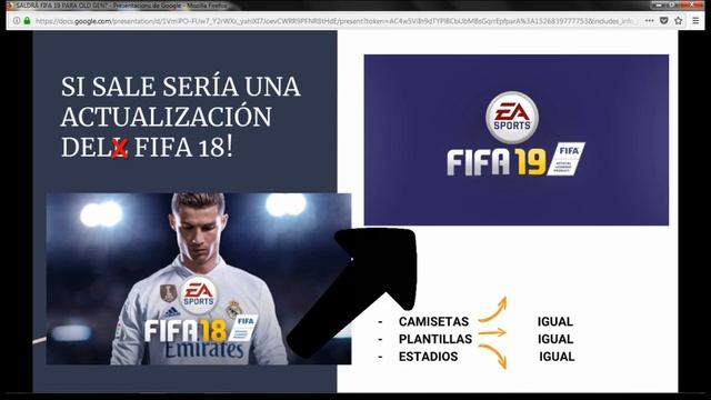 SALDRÁ FIFA 19 PARA PS3 Y XBOX 360? смотреть онлайн