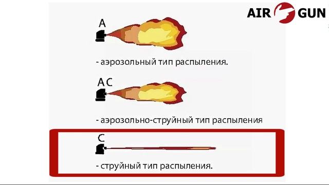 Перцовый баллончик Шпага 100 мл смотреть онлайн