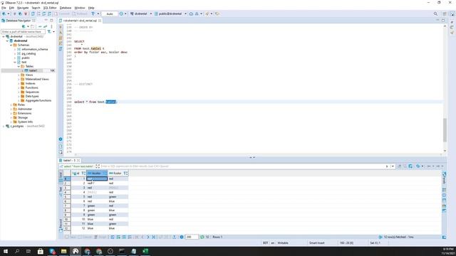 SQL - Querying Data - ORDER BY, DISTINCT, DISTINCT ON | PART 2 смотреть онлайн