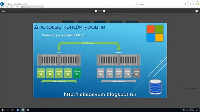 Вложенная устойчивость Storage Spaces Direct в Windows Server 2019 смотреть онлайн