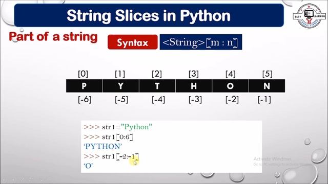 Chapter-5| String Slice in Python | HINDI смотреть онлайн