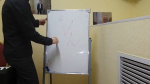 Уроки дирижирования для начинающих. Урок 4. Размер 6/8. Художественное дирижирование. Ауфтакт.