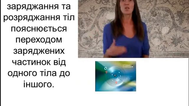 Йони. Заряджання тіл 5 урок смотреть онлайн