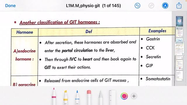 Physio Lec 1 GIT, Regulation of Gastro-intestinal functions смотреть онлайн
