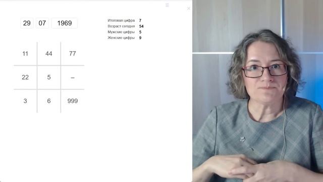 [1] Разбор по дате рождения. Анастасия Данилова смотреть онлайн