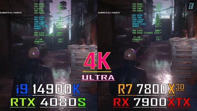 RTX 4080 SUPER + INTEL i9 14900K vs RX 7900XTX + RYZEN 7 7800X3D // PC GAMES BENCHMARK TEST || смотреть онлайн