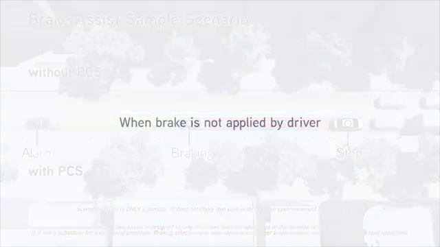 Toyota USVI :: Toyota Safety Sense | Pre-Collision System смотреть онлайн