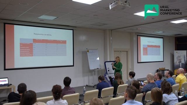 Как снизить стоимость за лид на 80 %. Кейс компании CARVET, поставляющей контрактные двигатели.