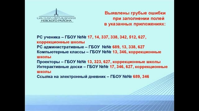 Заполнение полей БД "Параграф смотреть онлайн