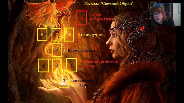 Альбина Гурова Магия Огня смотреть онлайн