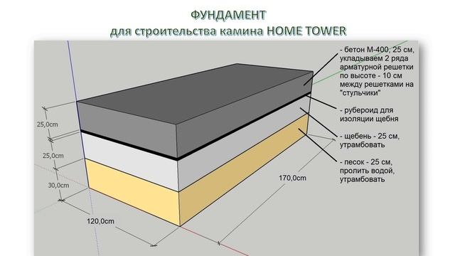 ПРОЕКТ камина HOME TOWER с функцией активной конвекции тепла для самостоятельного строительства смотреть онлайн