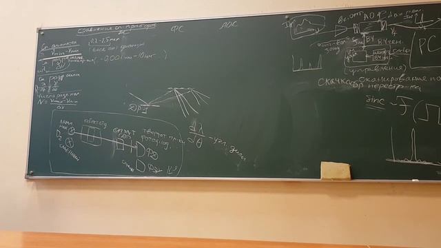 Пожар В.Э. Лекция 2 ч. 2. Сравнительный анализ спектральных приборов разных типов смотреть онлайн