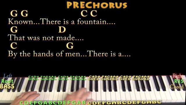 Ripple (Grateful Dead) Piano Cover Lesson with Chords/Lyrics - Arpeggios смотреть онлайн