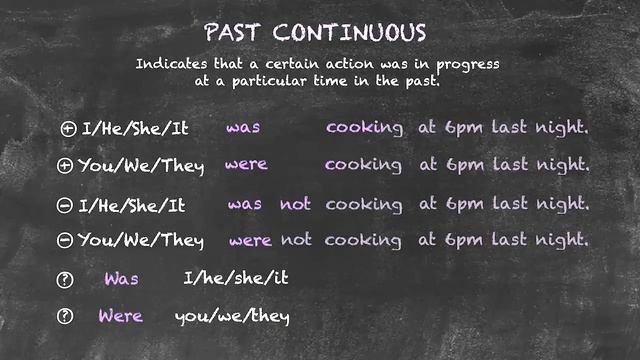 past continuous tense with practsie exercises examples and PDF смотреть онлайн