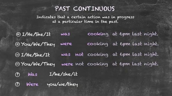 past continuous tense with practsie exercises examples and PDF