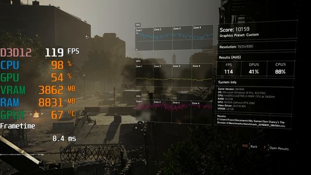 GeForce RTX 2060 -- Intel Core i3-9100F -- Tom Clancy's The Division 2 Benchmark смотреть онлайн