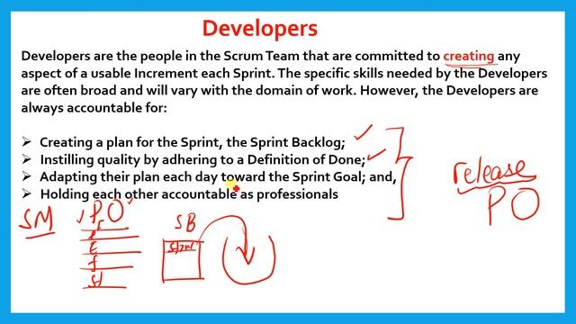 Scrum Team. Urdu/ Hindi смотреть онлайн